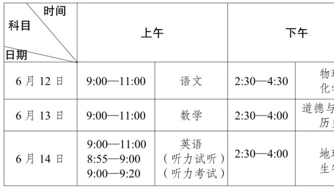 浓眉：詹姆斯今天扛起了大旗 他在场上非常高效